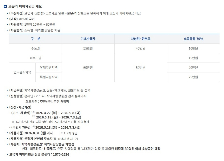 880-20260518_행안부_고유가지원금1.jpg