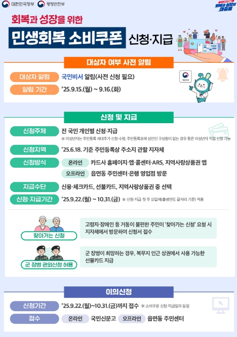 포항시, 2차 소비쿠폰 지급…전통시장·야간축제 결합 소비진작 나선다