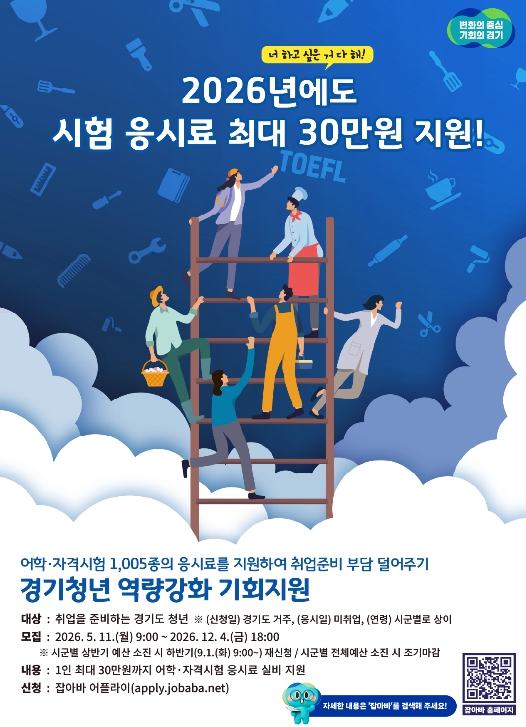 경기도, 미취업 청년 어학·자격시험 응시료 최대 30만 원 지원