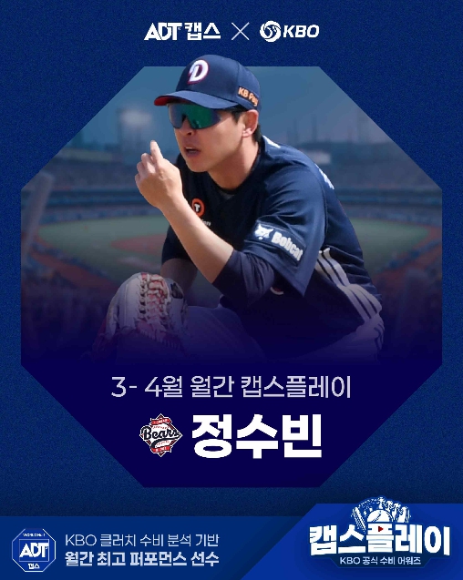 두산 정수빈, 팀 구한 결정적 다이빙 캐치로 월간 캡스플레이 첫 수상자 선정