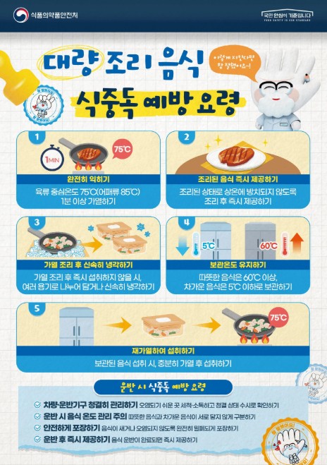 경남도, 어린이집 식중독 예방 합동 점검 실시 '급식 안전 확보 총력'
