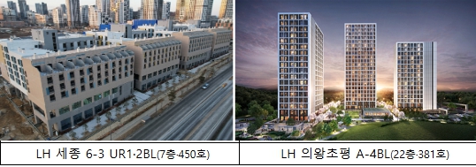 김윤덕 국토부장관, "좋은 집 더 빠르게 공급하도록 모듈러 기술 키울 것"