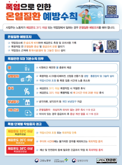 고용부 김영훈 장관, 김포공항 지상조업 폭염현장 불시점검