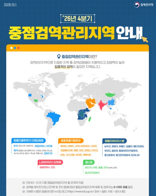 질병청, 2026년 4분기 중점·검역관리지역 지정 발표