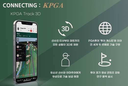 KPGA, 통합 마케팅 플랫폼 구축 위한 ‘CONNECTING KPGA’ 사업 ‘성공적 첫 걸음’