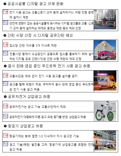 행정안전부, 공유자전거, 항공기에 상업광고 가능해진다