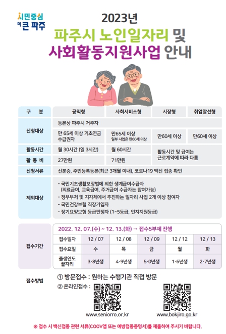 파주시, 2023년도 노인 일자리 및 사회활동 지원사업 참여자 모집