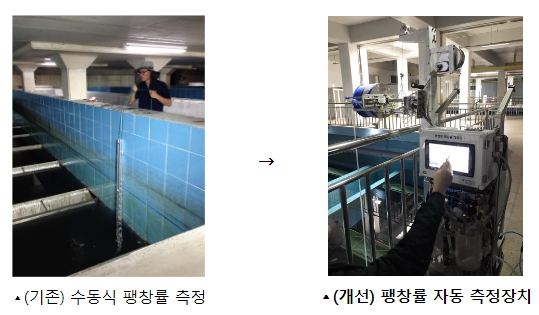 서울시, 고품질 수돗물 생산 '활성탄 관리' 관련 기술 국내 최초 개발…특허 등록 2건