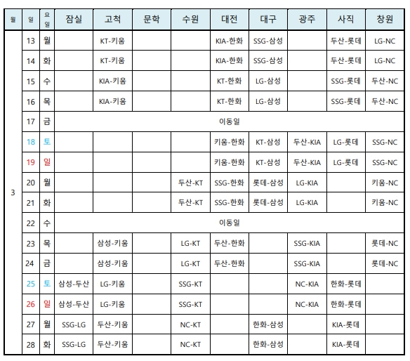 2023 KBO 시범경기 일정 발표