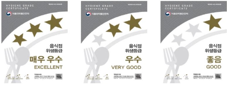 파주시, 음식점 위생등급 지정업소 종합청소비 지원...최대 70만원