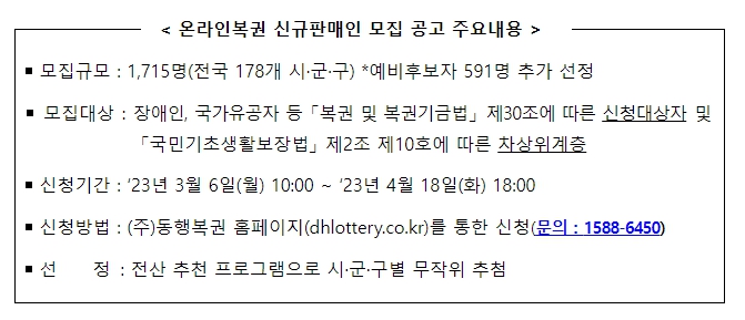 기획재정부, 취약계층을 대상으로 온라인복권 판매인 1,715명 모집 공고