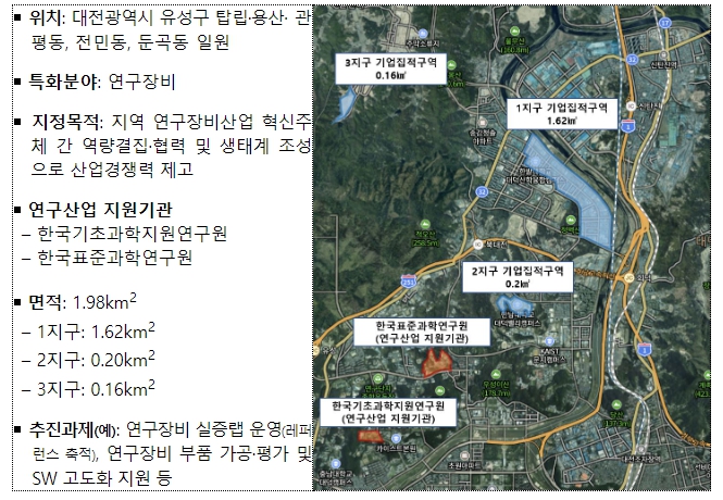 과학기술정보통신부, 연구산업진흥단지 신규 지정