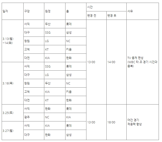 2023 KBO 시범경기 개시 시간 변경