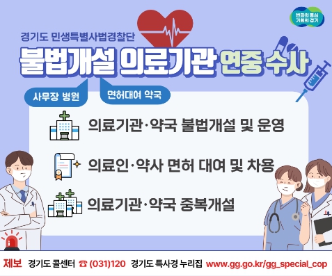 경기도 특사경, 사무장병원·면대약국 같은 불법개설 의료기관 연중 단속