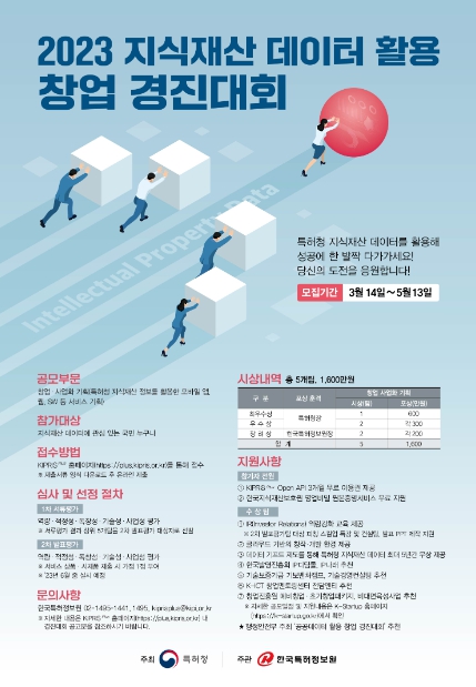 특허청, '지식재산 데이터 활용 창업 경진대회' 개최