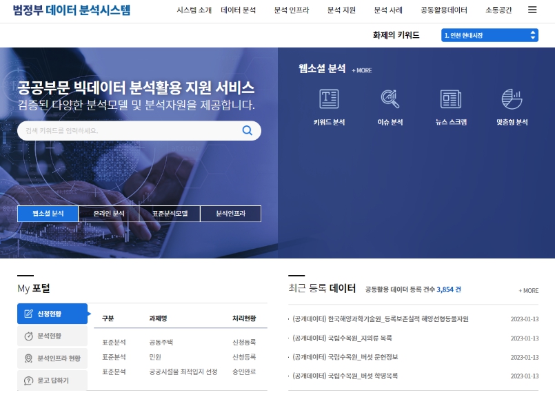 행정안전부, 클라우드 기반 '범정부 데이터 분석시스템'서비스 개시