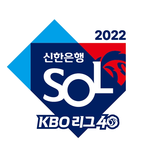 롯데 서준원, 참가활동 정지 조치
