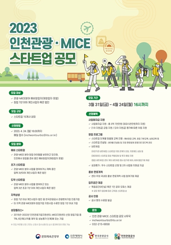 인천시, 관광ㆍMICE 스타트업 공모해 15곳에 사업자금 지원
