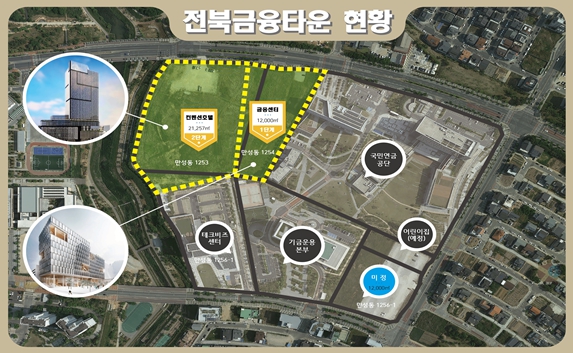 전북국제금융센터 건립 추진 본궤도 진입