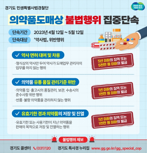 경기도 특사경, 의약품 도매상 60곳 대상 불법행위 집중 단속
