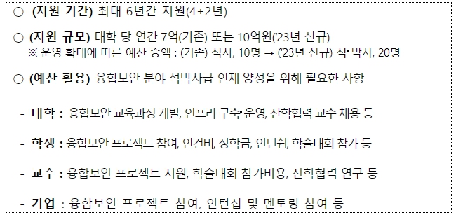 과학기술정보통신부, ICT 융합보안 분야 석·박사 양성을 위한 융합보안대학원 2개교 신규 선정 추진