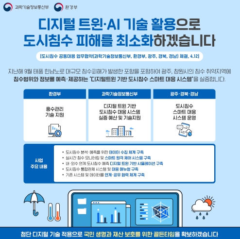 과학기술정보통신부, 첨단 디지털 기술활용 도시침수 예보 및 신속대응 체계 구축