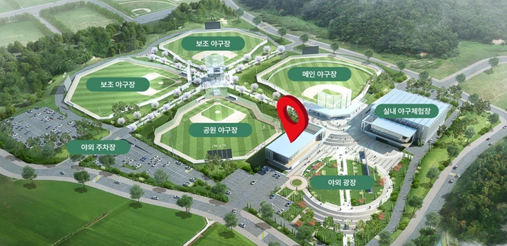 KBO, 부산시·기장군과 야구 박물관 건립 변경실시협약서 체결