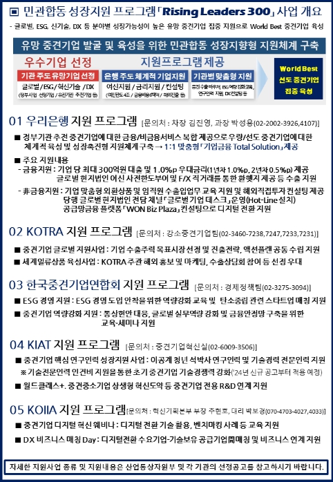산업부, 우리은행과 중견기업 전용 금융 프로그램 신설