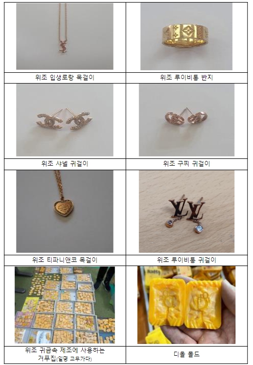 특허청, "예비부부 울리는 짝퉁 결혼반지 조심하세요"