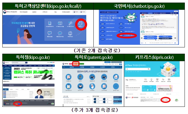 특허청, 특허 ‘챗봇상담’ 더욱 편리하게 이용하세요!