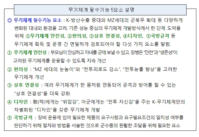 방위사업청, K-방산을 선도하는 화력무기체계의 비상(飛上)