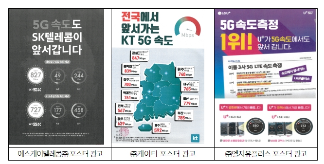 공정거래위원회, 통신3사의 표시광고법 위반행위 제재