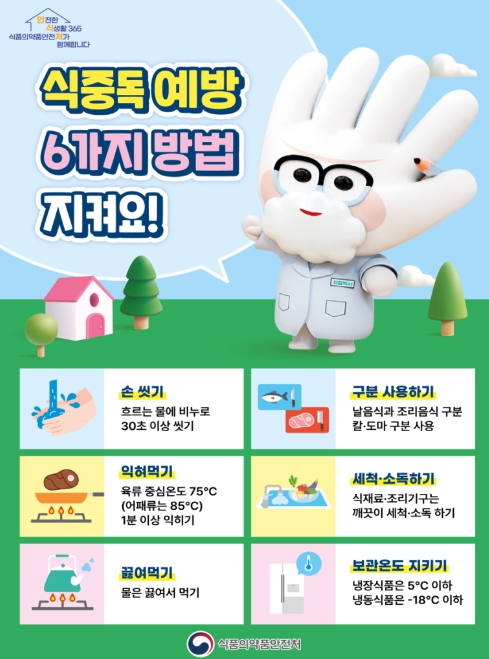 식품의약품안전처, 여름엔 특히 병원성대장균 식중독을 주의하세요!