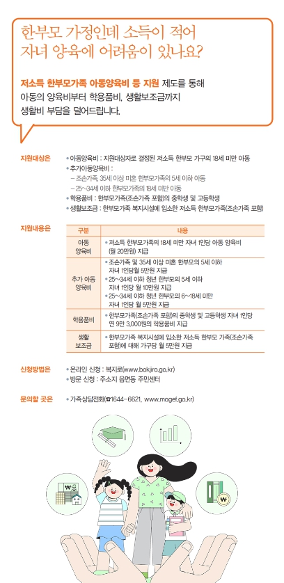 문화체육관광부 , 한부모 가정인데 소득이 적어 자녀 양육에 어려움이 있나요?