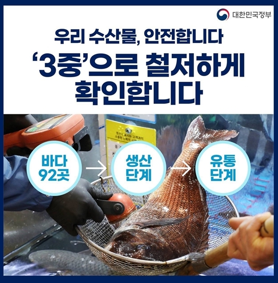 문화체육관광부 , 우리 수산물 안전, ‘3중’으로 철저하게 확인합니다