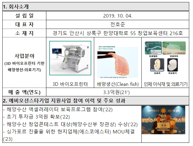 해양수산부, 무한한 잠재력 지닌 해양수산 유망 벤처·창업기업 모집