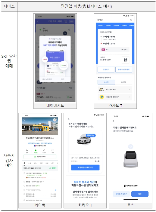 행정안전부, SRT 승차권 예매, 자동차 검사 예약민간앱으로 이용하세요