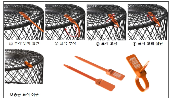 해양수산부, 어구보증금제, 12월까지 조업현장에서 시범 운영