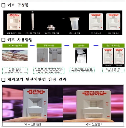 울산시 특별사법경찰 8월 한 달간‘여름 휴가철 불법행위’집중 수사