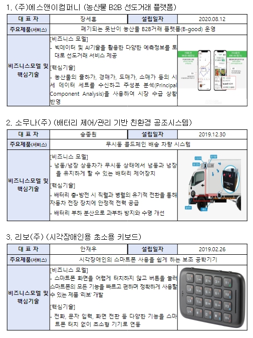중소벤처기업부, 제1회 K-소셜벤처 페스타 2023 개최!