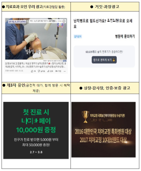 보건복지부와 의료계, 불법 의료광고 집중 단속