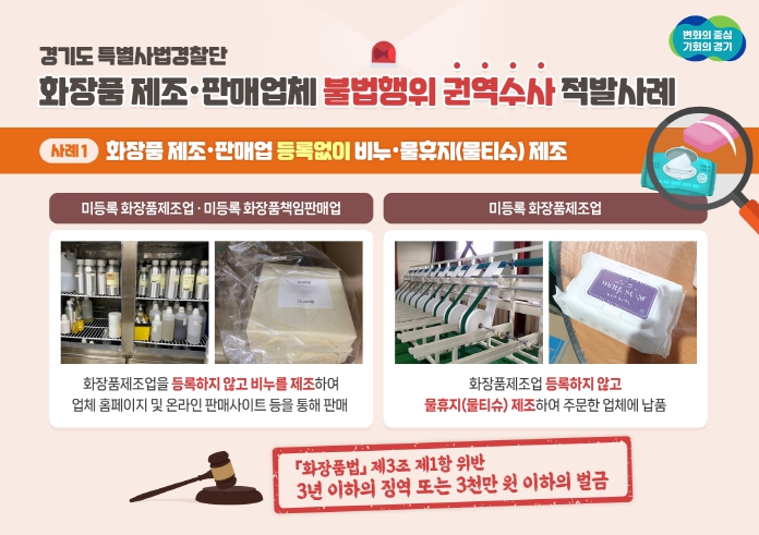 경기도 특사경, 미등록 화장품제조업체 등 14건 적발
