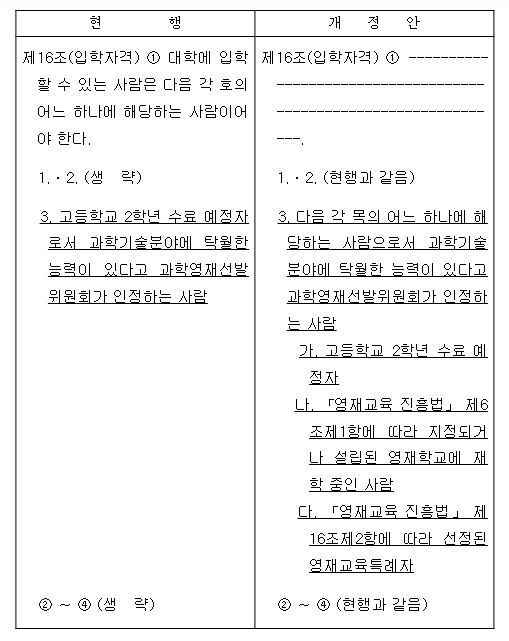 과학기술정보통신부, 4대 과학기술원에 과학영재학교 재학생의 조기 진학이 2025학년도부터 가능해집니다