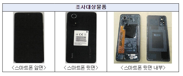 산업통상자원부, 중국산 이차전지 및 양극재 특허권 침해 조사 개시