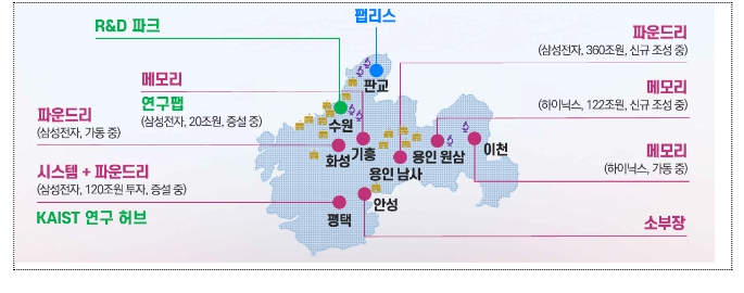 산업통상자원부, “세계 최대·최고 반도체 메가 클러스터” 조성방안 발표