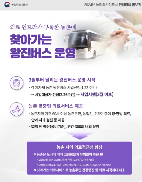 농림축산식품부, 농촌 마을에 찾아가는 “왕진버스” 도입