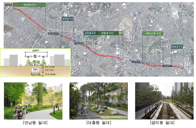 서울시, 경의선숲길 국유지 사용료 421억 원 소송 '1심 승소'