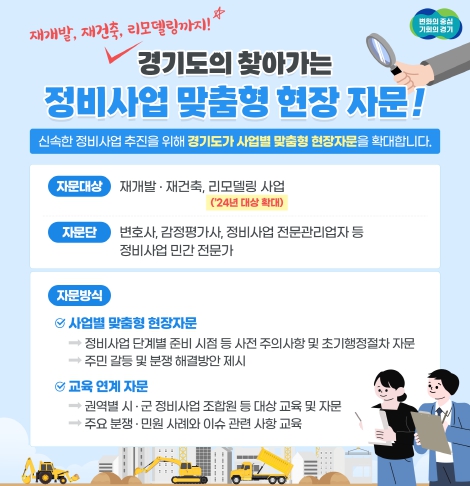 “정비사업 분쟁·민원, 경기도가 찾아가 해결해드립니다”