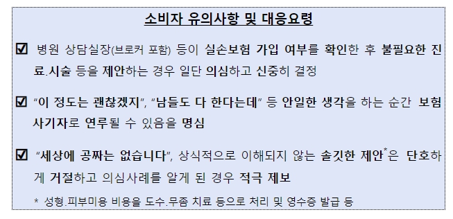 금융감독원·경찰청·건강보험공단, 병원·브로커 연계 보험사기 혐의 사건(3건) 조사·수사 착수

