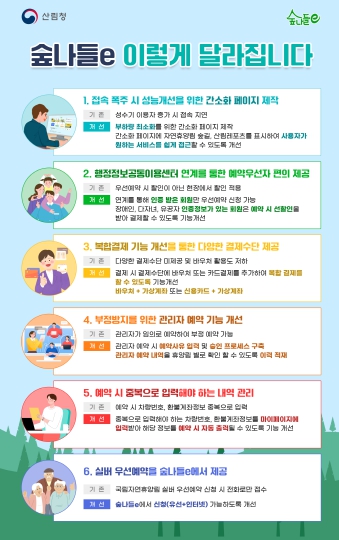 산림청, 숲나들e 가입자 580만 명!…이용이 더 편리해집니다